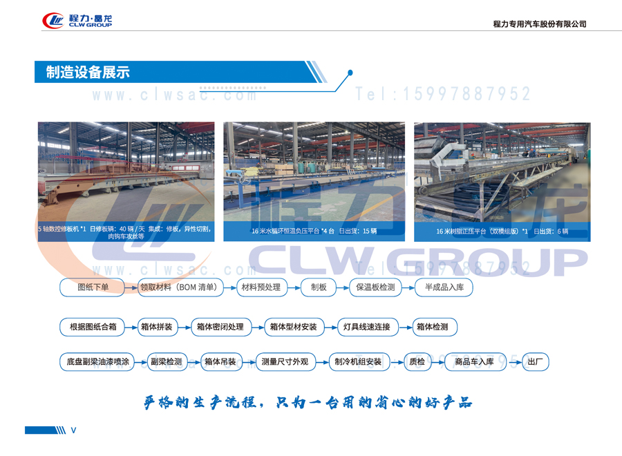 ������س���Ʒͼ��